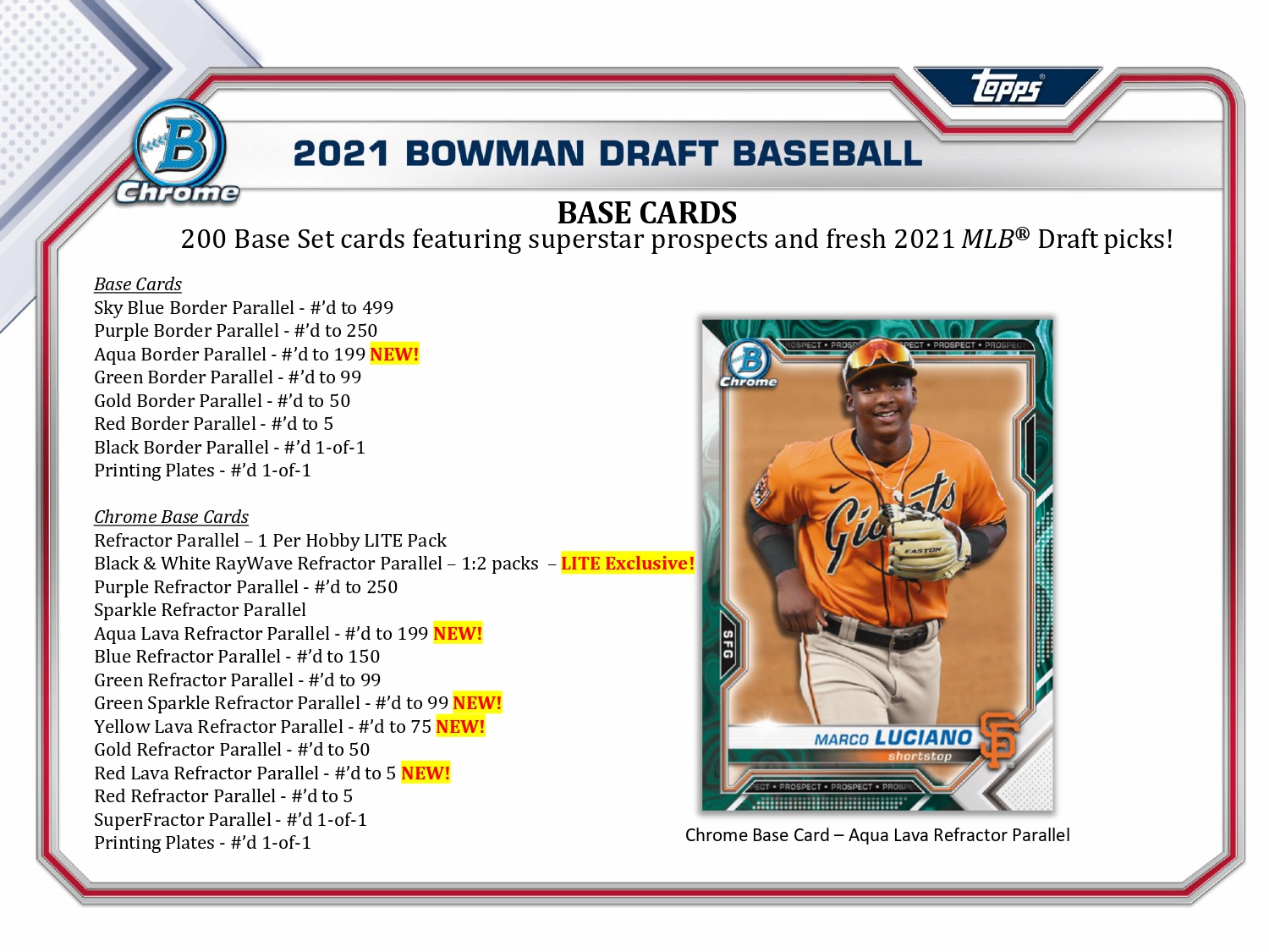 Bowman Draft Hobby LITE SS Final (1)_page0002 Trading Card Journal