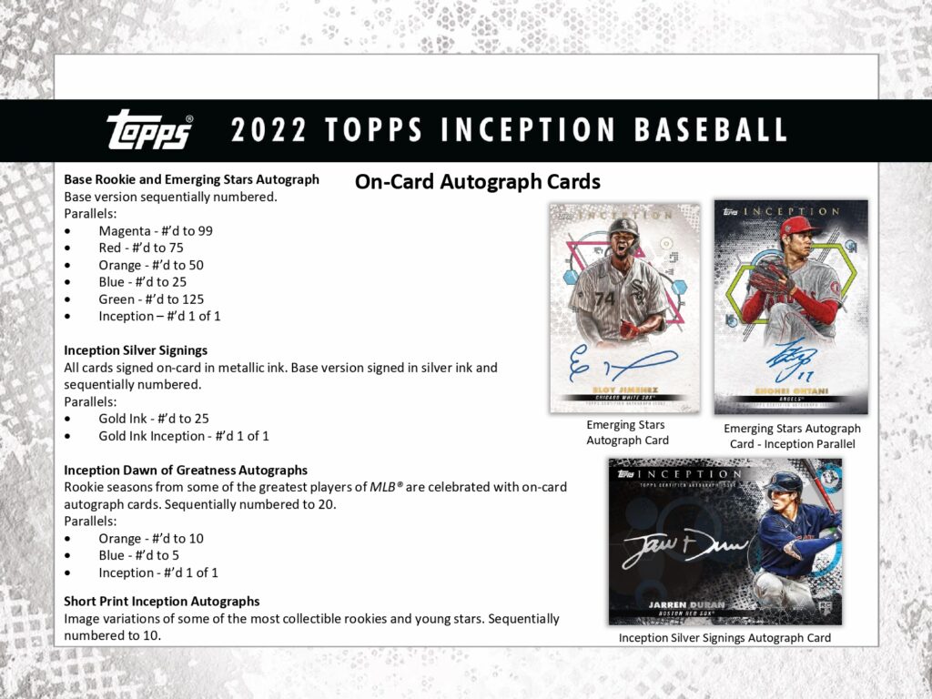 ⚾ MLB 2022 TOPPS INCEPTION BASEBALL【製品情報】 | Trading Card