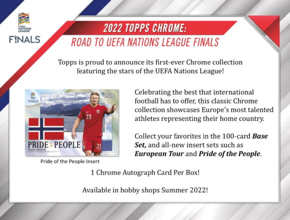 サッカー2022 | Trading Card Journal