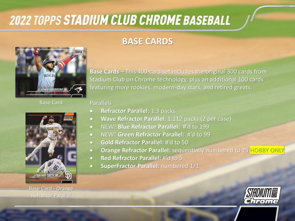 ⚾ MLB 2022 TOPPS STADIUM CLUB CHROME UPDATES BASEBALL HOBBY【製品