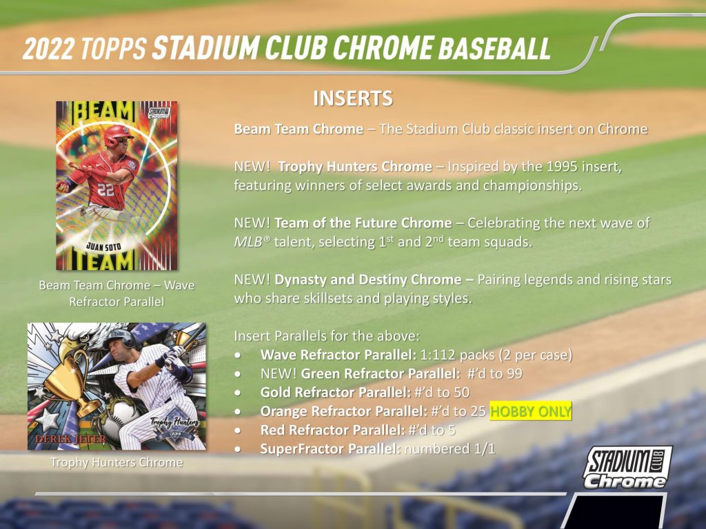 ⚾ MLB 2022 TOPPS STADIUM CLUB CHROME UPDATES BASEBALL HOBBY【製品