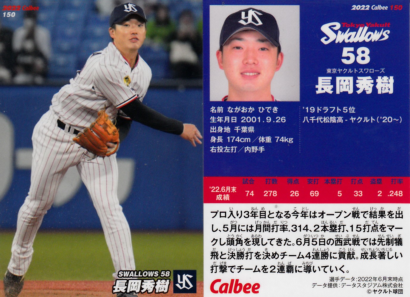 ☆プロ野球カード☆（2000年前後）プロ野球チップスカード - その他