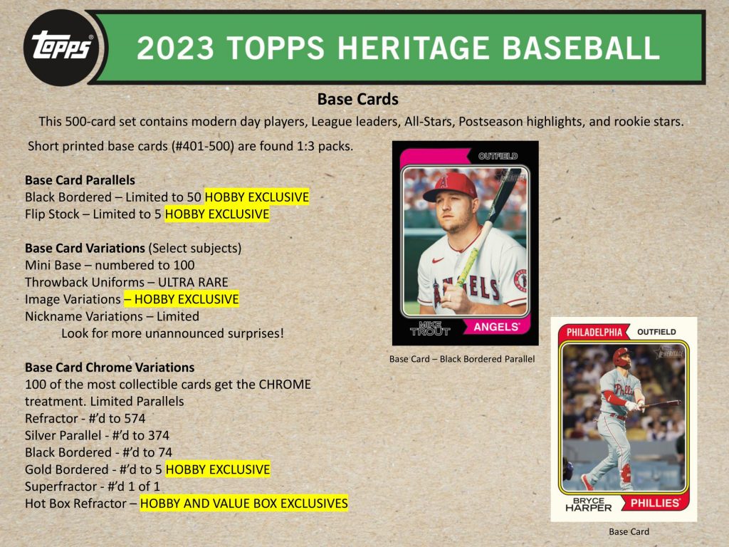 ⚾ MLB 2023 TOPPS HERITAGE BASEBALL HOBBY【製品情報】 | Trading