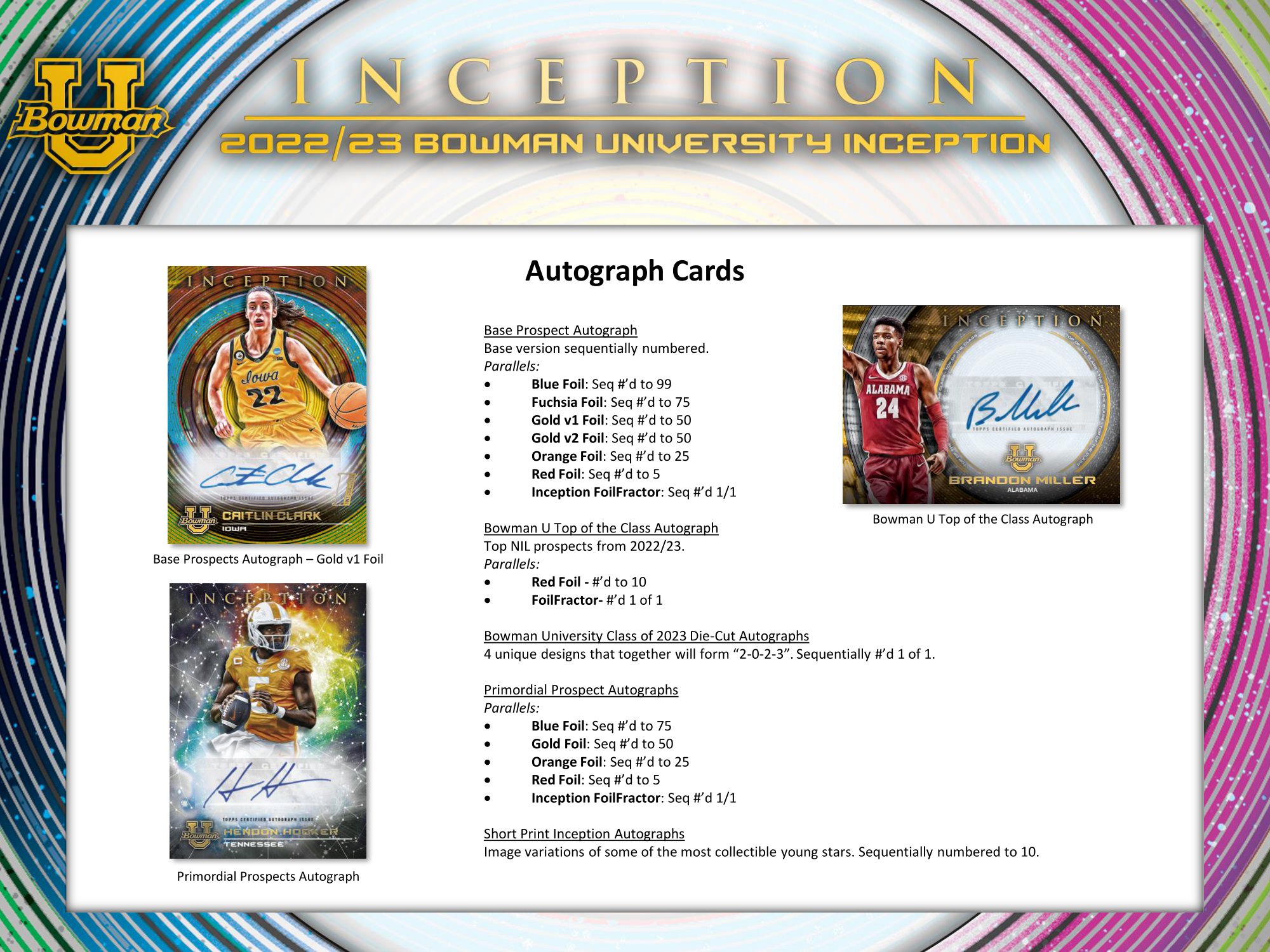 202223 TOPPS BOWMAN UNIVERSITY INCEPTION HOBBY【製品情報】 Trading Card