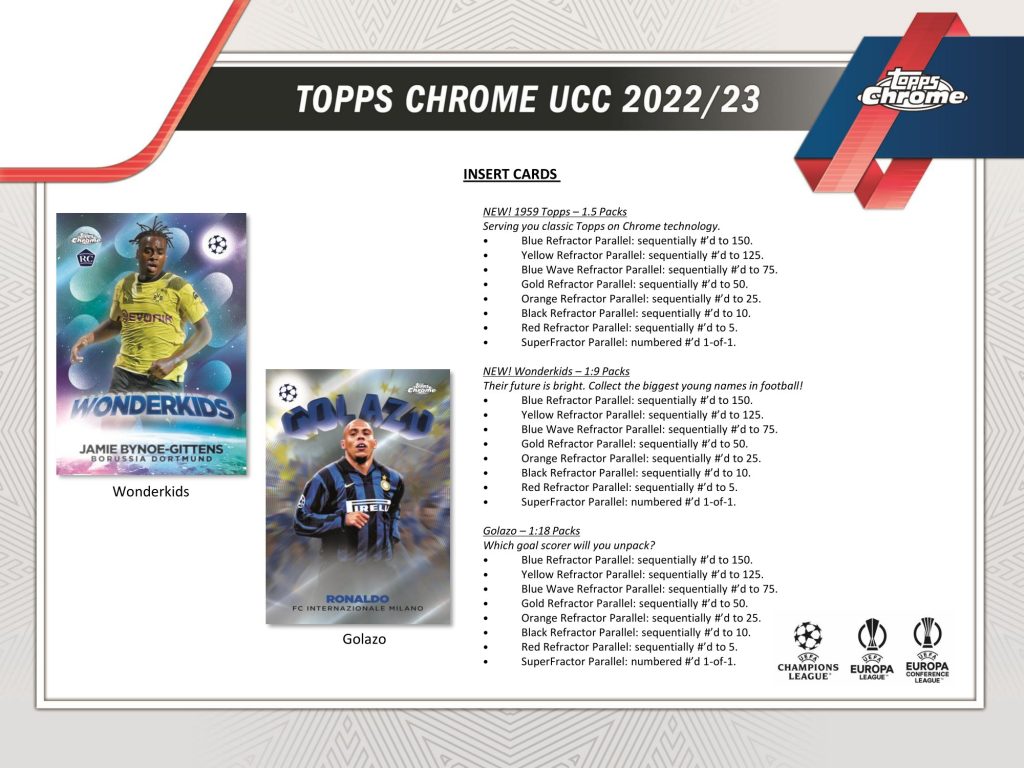 Topps chrome UEFA CLUB Competitions LITE 未開封ボックス！-