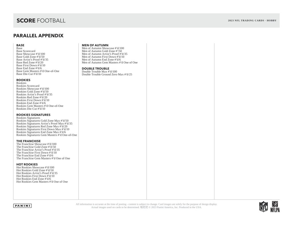 🏈 NFL 2023 PANINI SCORE FOOTBALL HOBBY【製品情報】 | Trading Card