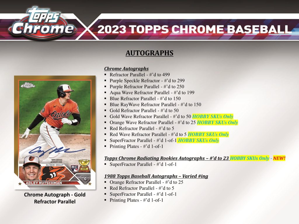 MLB 2023 TOPPS CHROME BASEBALL JUMBO【製品情報 