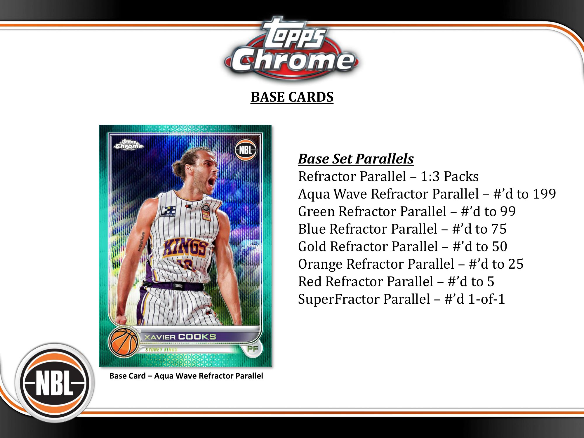 🏀 NBL 2025 TOPPS CHROME NATIONAL BASKETBALL LEAGUE HOBBY【製品情報