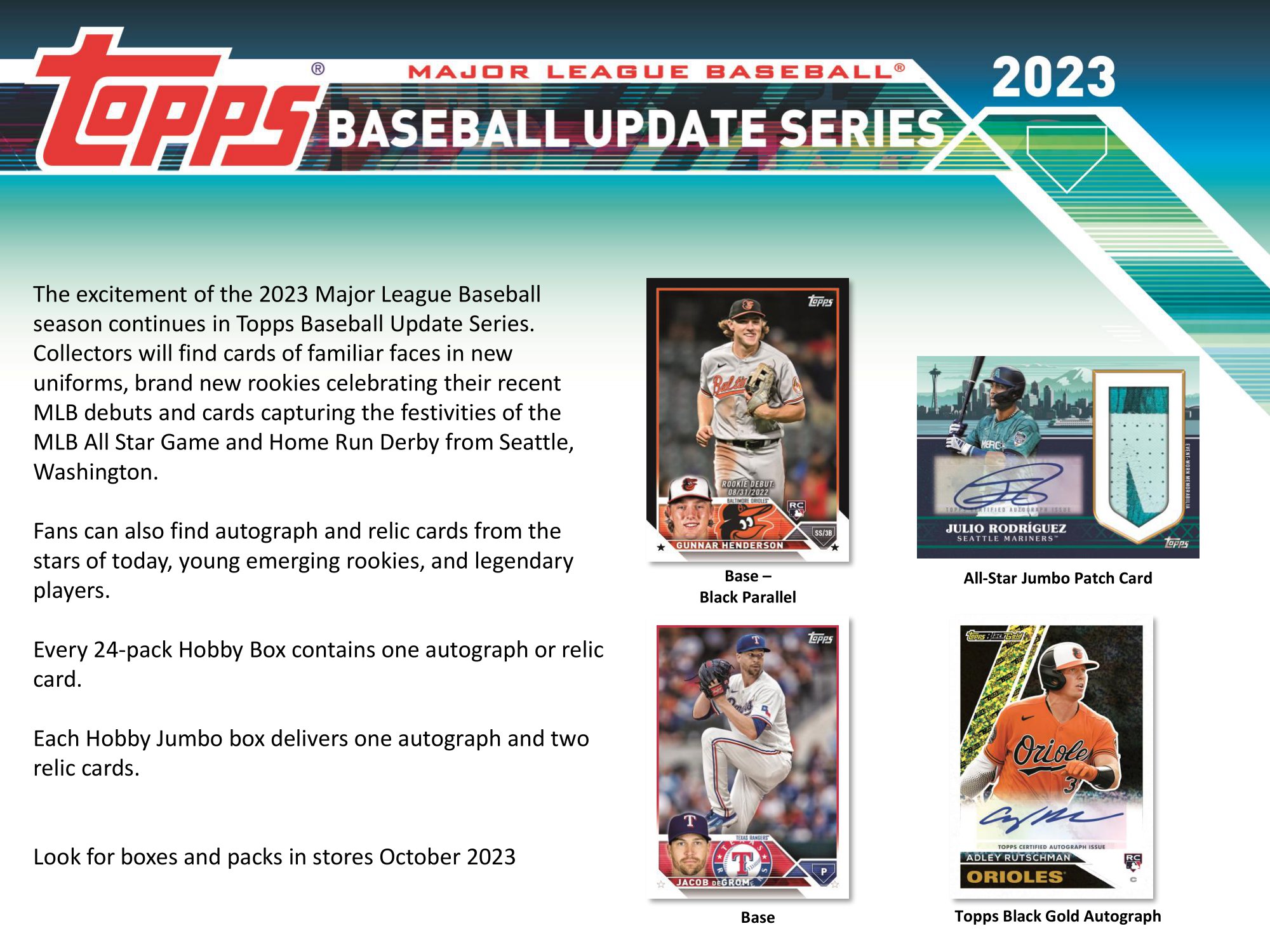 ⚾ MLB 2023 TOPPS UPDATE SERIES BASEBALL HOBBY【製品情報