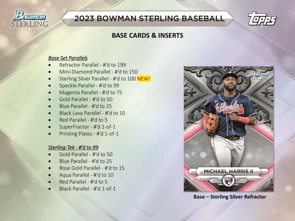 ⚾ MLB 2023 TOPPS BOWMAN STERLING BASEBALL HOBBY【製品情報 
