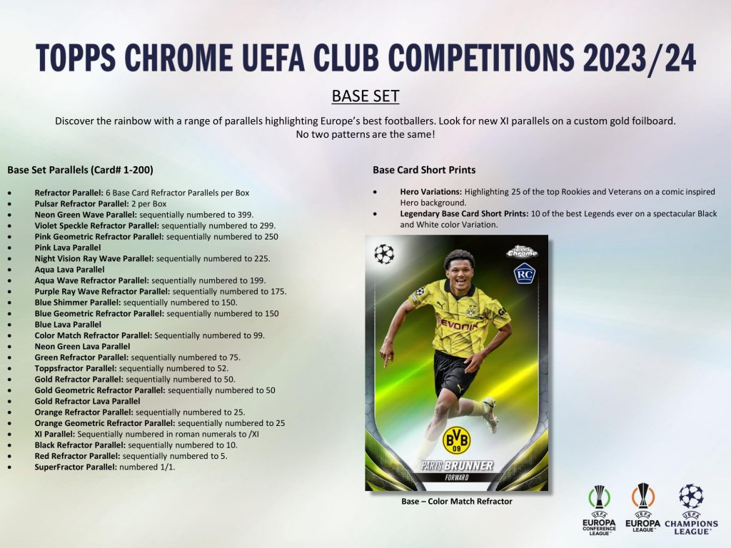 ⚽ 2023-24 TOPPS CHROME UEFA CLUB COMPETITIONS HOBBY【製品情報 