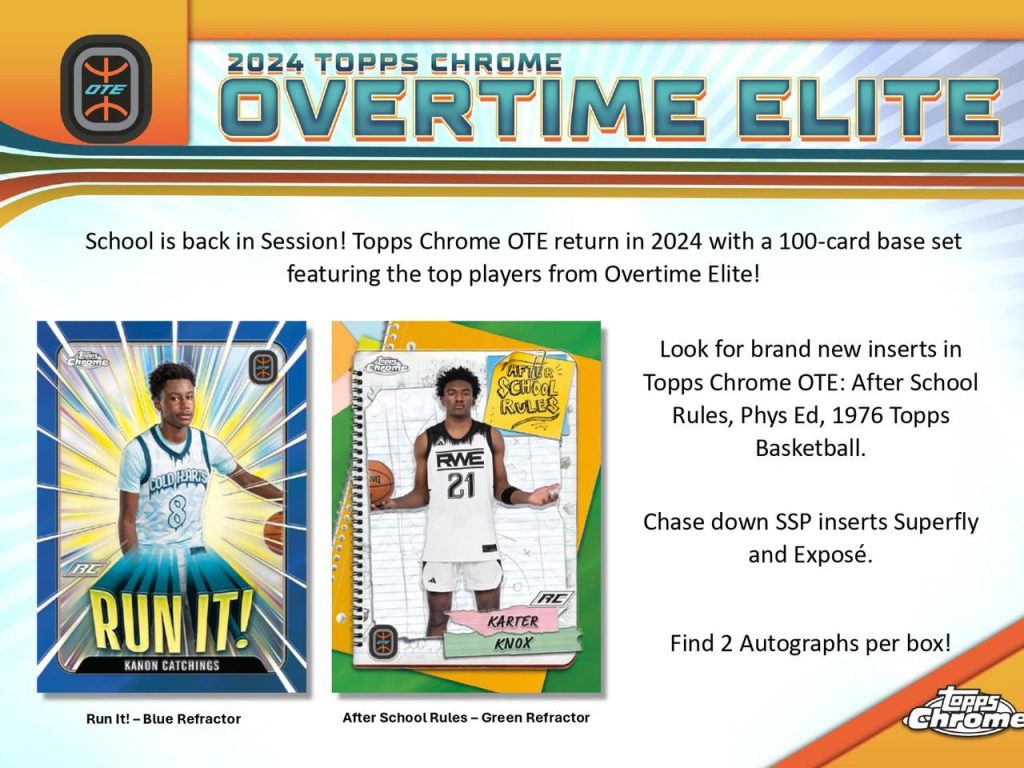 2023-24 TOPPS CHROME OVER TIME ELITE BASKETBALL HOBBY