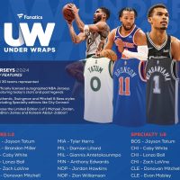 2024-25 FANATICS UNDER WRAPS NBA JERSEYS