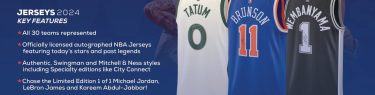 2024-25 FANATICS UNDER WRAPS NBA JERSEYS