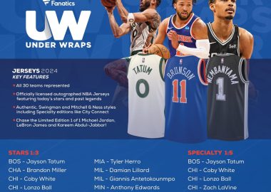 2024-25 FANATICS UNDER WRAPS NBA JERSEYS