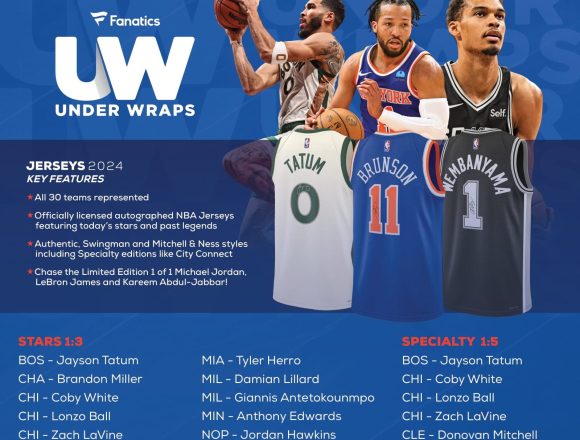 2024-25 FANATICS UNDER WRAPS NBA JERSEYS