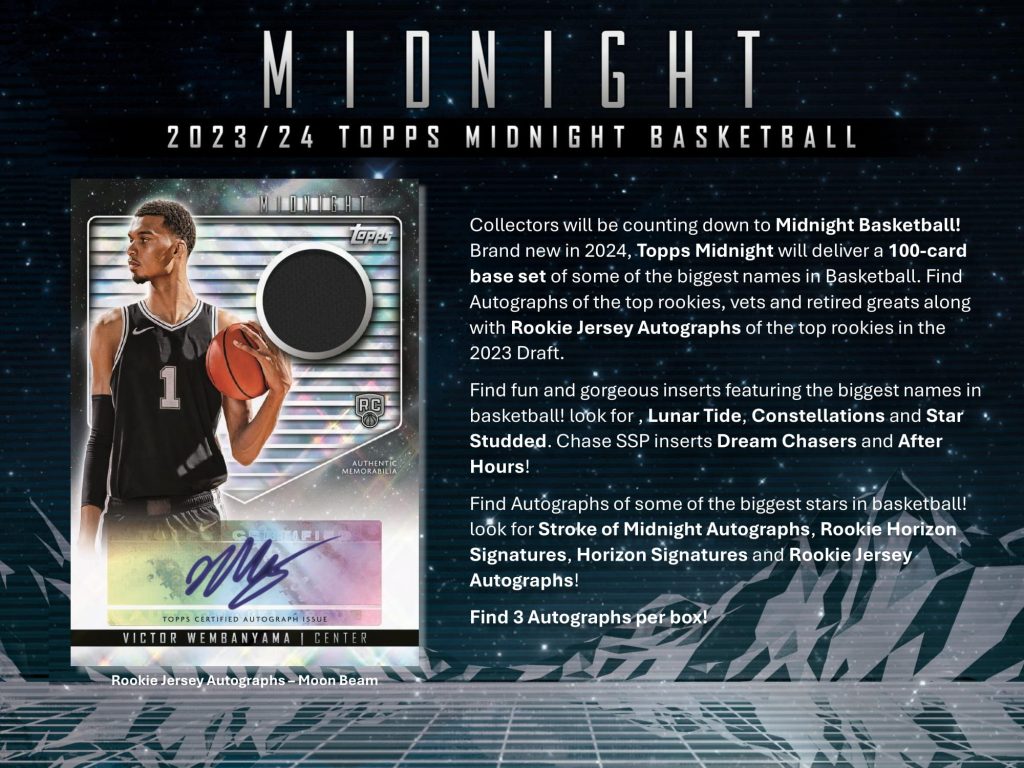 2023-24 TOPPS MIDNIGHT BASKETBALL HOBBY