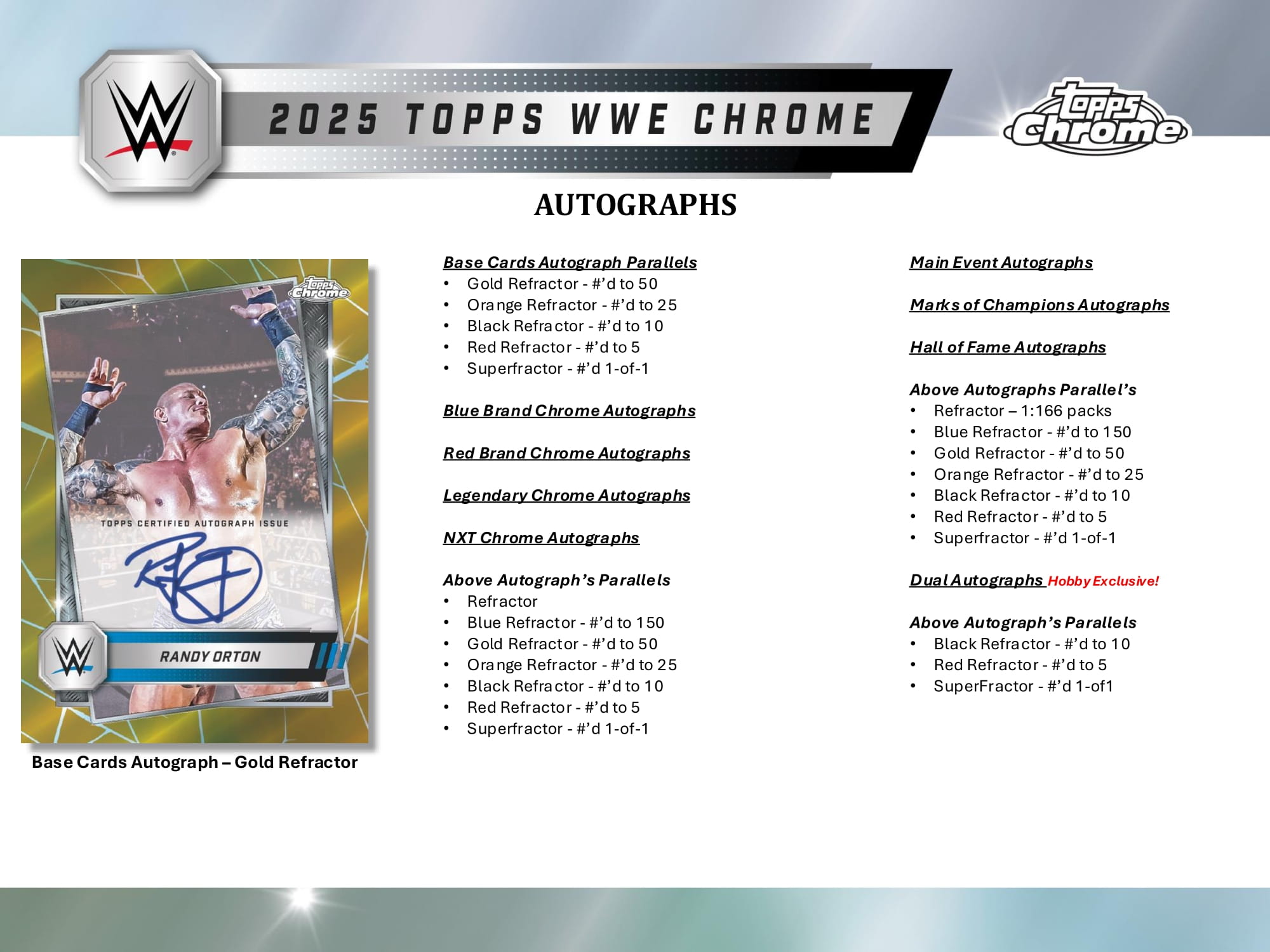 WWECHROME 2025 Hobby Breaker06 Trading Card Journal