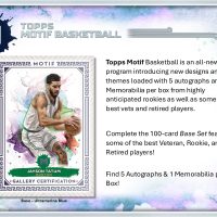 2023-24 TOPPS MOTIF BASKETBALL HOBBY